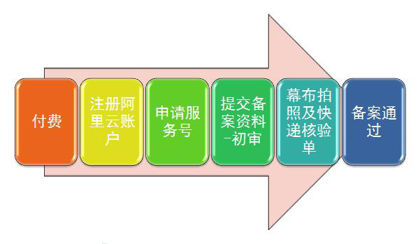 1447210151857345.jpg QQ截图20151111104025.jpg